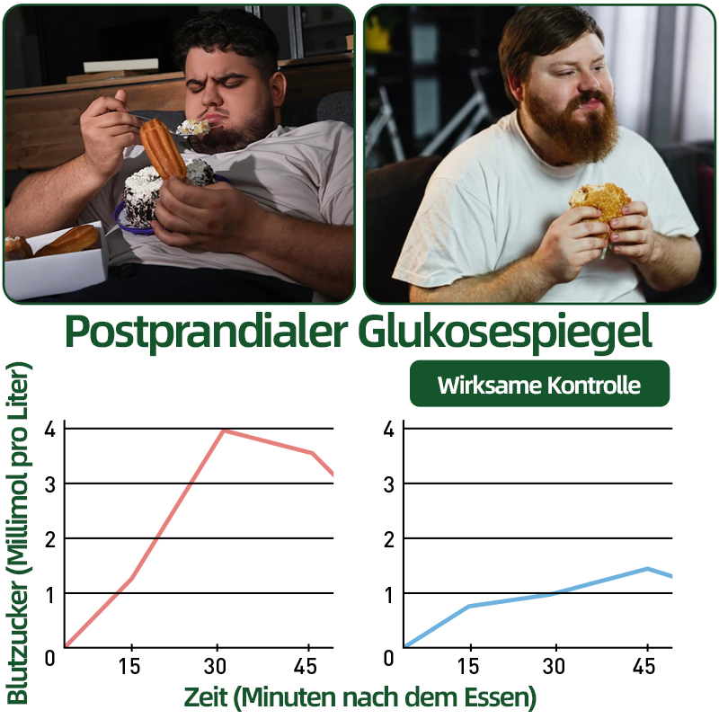 ❤️ Sichere dir 30 % Rabatt beim Kauf eines zweiten Artikels | Healrize®❤️❤️